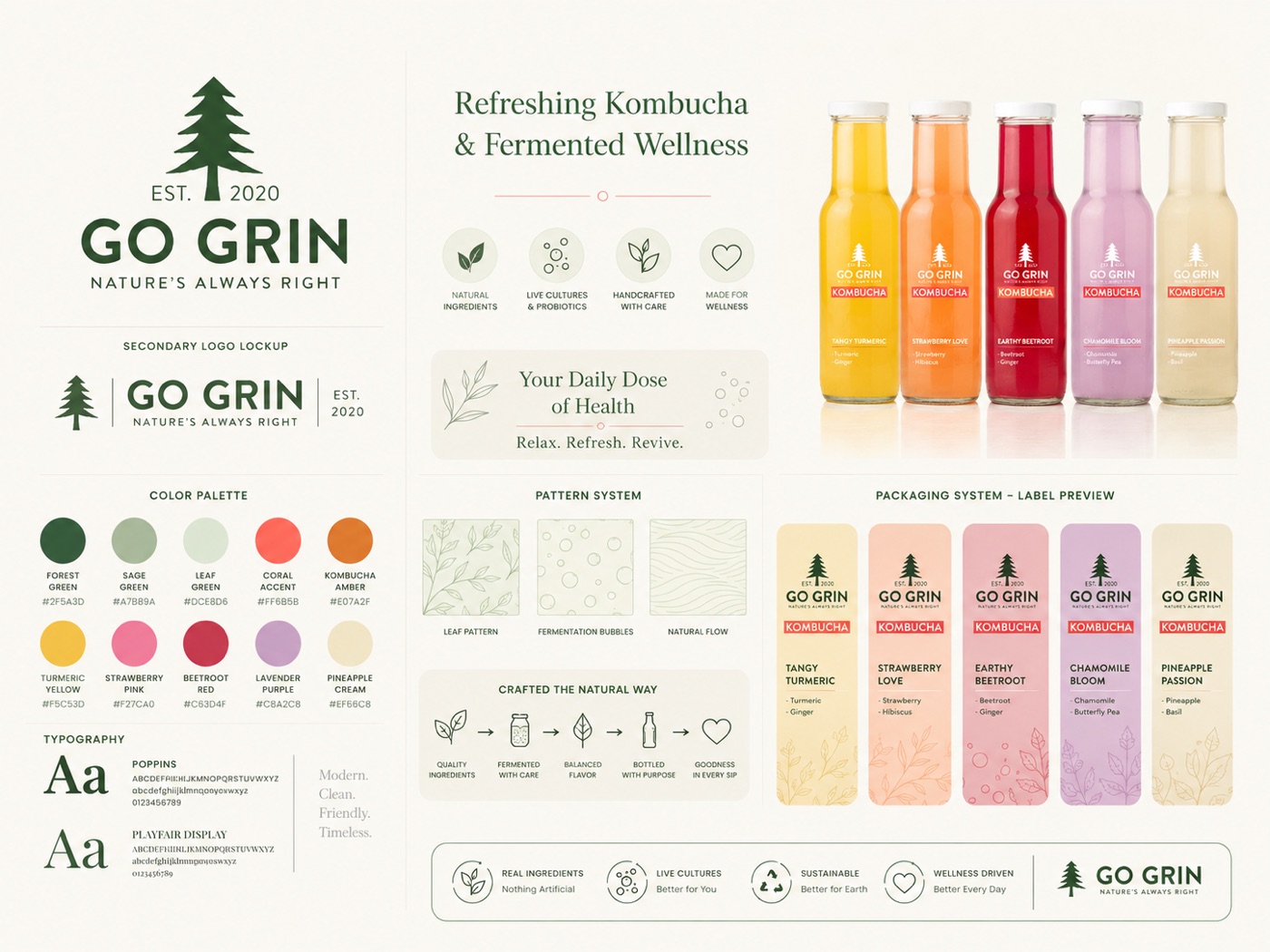 Go Grin brand identity guideline with logo lockups, colour palette, pattern system and packaging labels