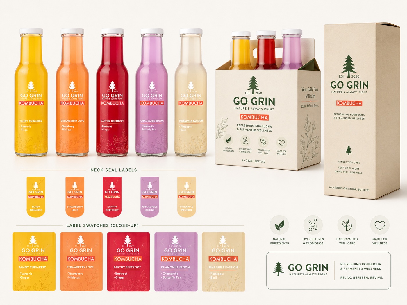 Go Grin packaging system: bottles, labels and cartons